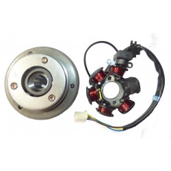 STATOR COMPLETO ATV